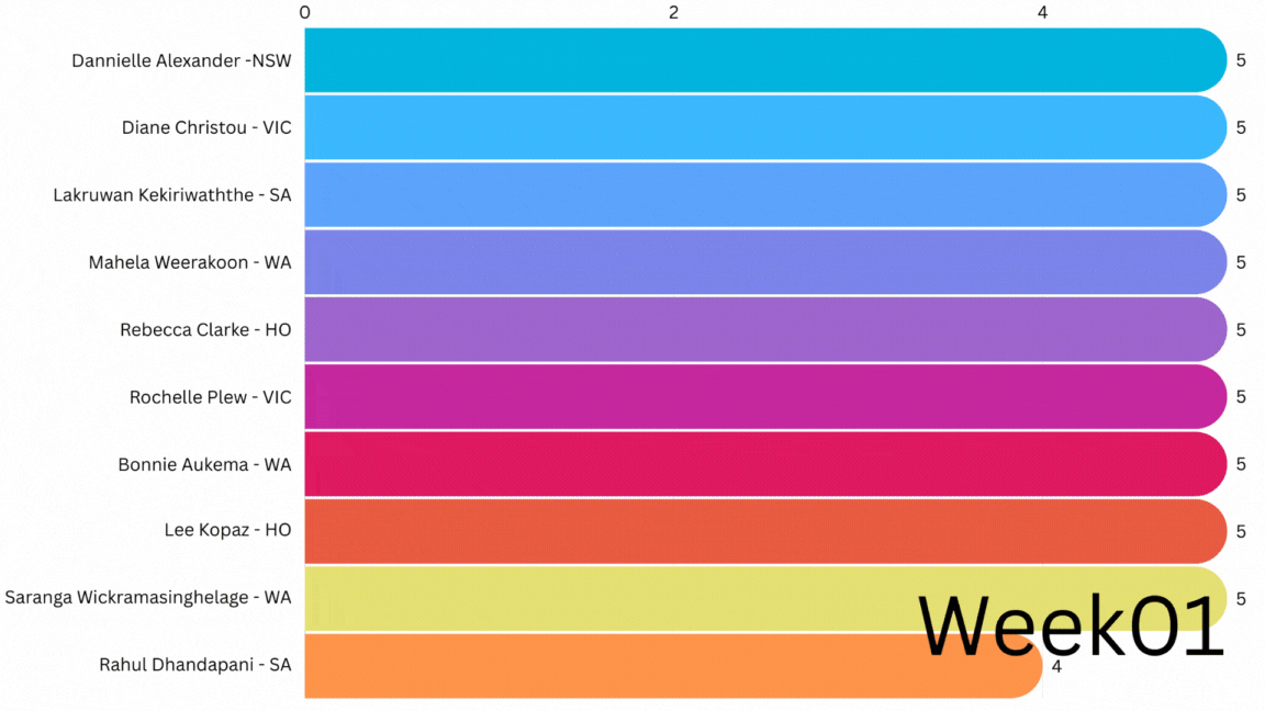 Untitled design (1).gif